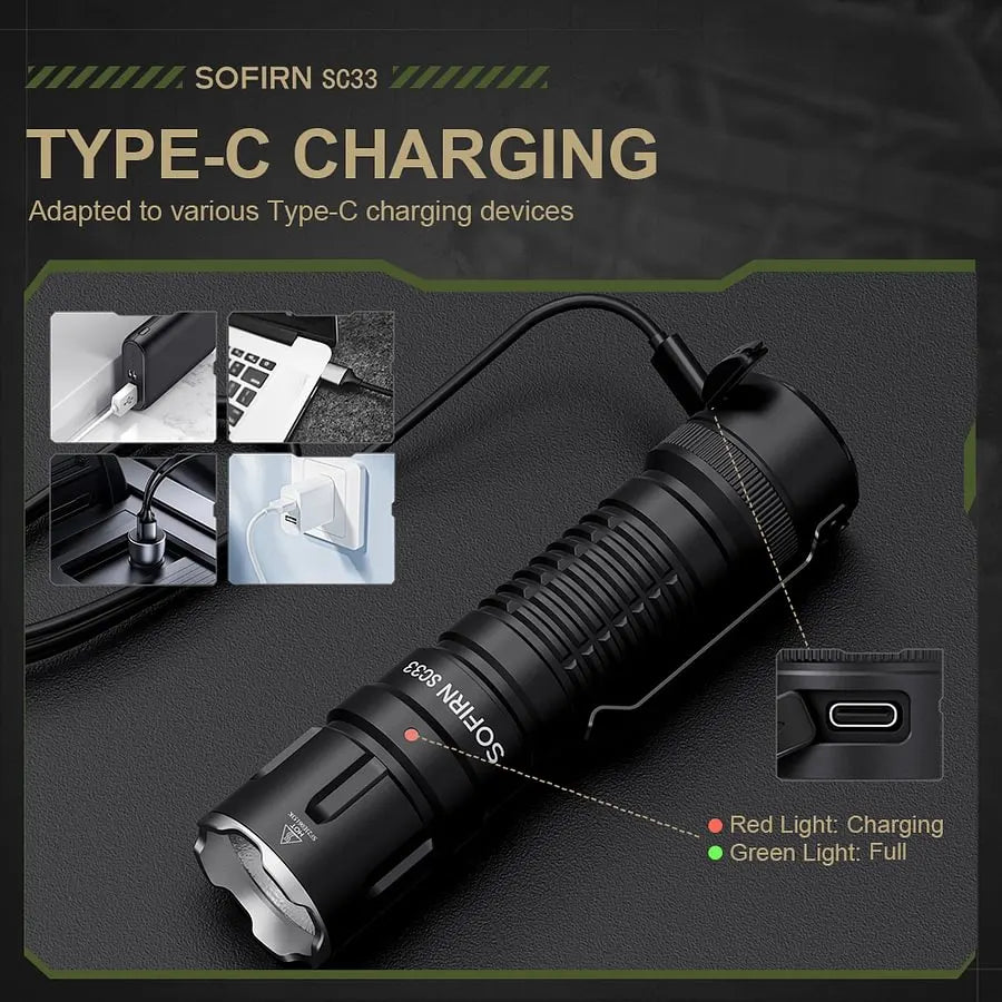 SOFIRN SC33 Powerful EDC Flashlight