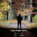 [Ship from China warehouse] SOFIRN HS40 Rechargeable Headlamp with Magnetic tailcap