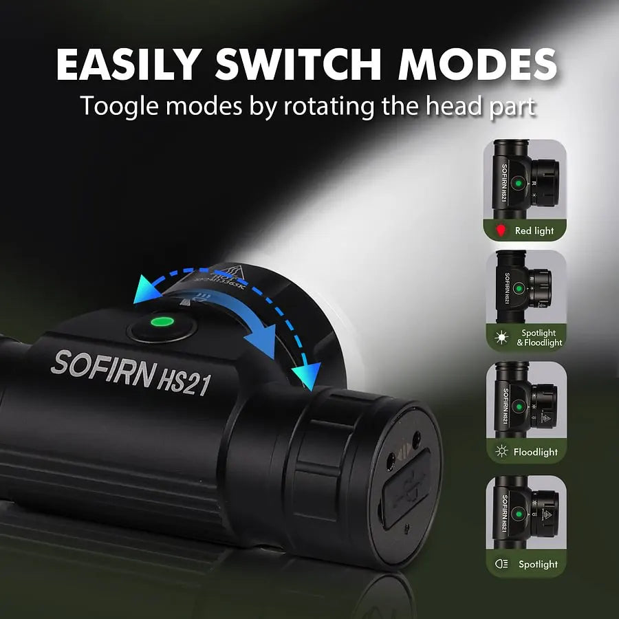 SOFIRN HS21 LED Rechargeable Red and White Headlamp