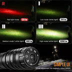 SOFIRN HS43 SOFIRN's 1st Hybrid Headlamp with Magnetic Rotary Switch