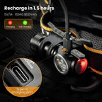 SOFIRN HS10 Mini Rechargeable Headlamp with Magnet Tail