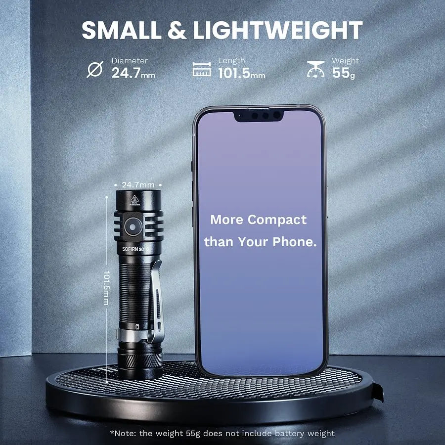 SOFIRN SC18 Rechargeable EDC Flashlight
