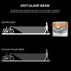 [Ship from China warehouse] SOFIRN BS01 2000 Lumens USB-C Rechargeable LED Bike Light
