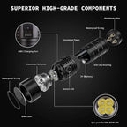 SOFIRN SP36Pro Rechargeable Flashlight with Anduril 2.0 UI