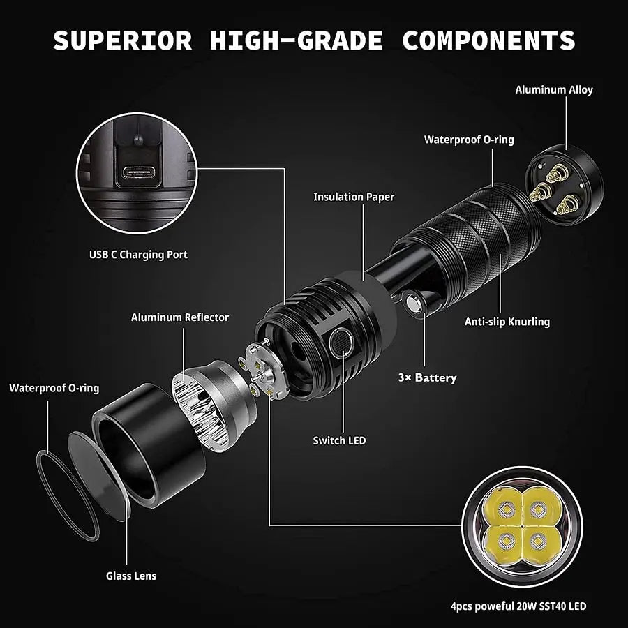 SOFIRN SP36Pro Rechargeable Flashlight with Anduril 2.0 UI