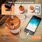[Ship from China warehouse] SOFIRN LT1S USB C Rechargeable Lantern Red & White Light