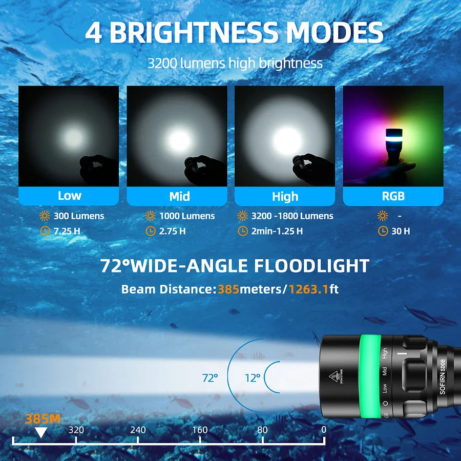Sofirn SD08 Scuba Diving Flashlight 3200 Lumen with 360-Degree Battery Indicator & Colorful Light Positioning