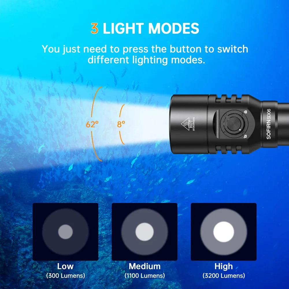Sofirn SD06 3200 Lumens Diving Flashlight with SFT70 LED Scuba Torch