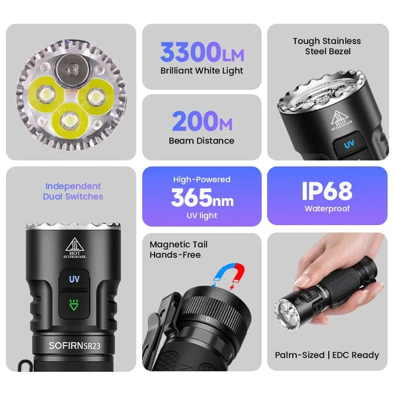 SOFIRN SR23 Sofirn's 1st EDC Flashlight with 360nm UV Light & A Stainless Steel Strike Bezel