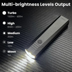 SOFIRN ST1 Rechargeable Flat EDC Flashlight