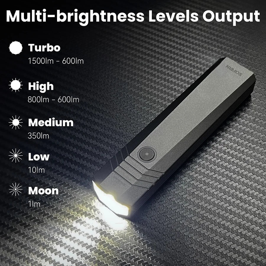 SOFIRN ST1 Rechargeable Flat EDC Flashlight
