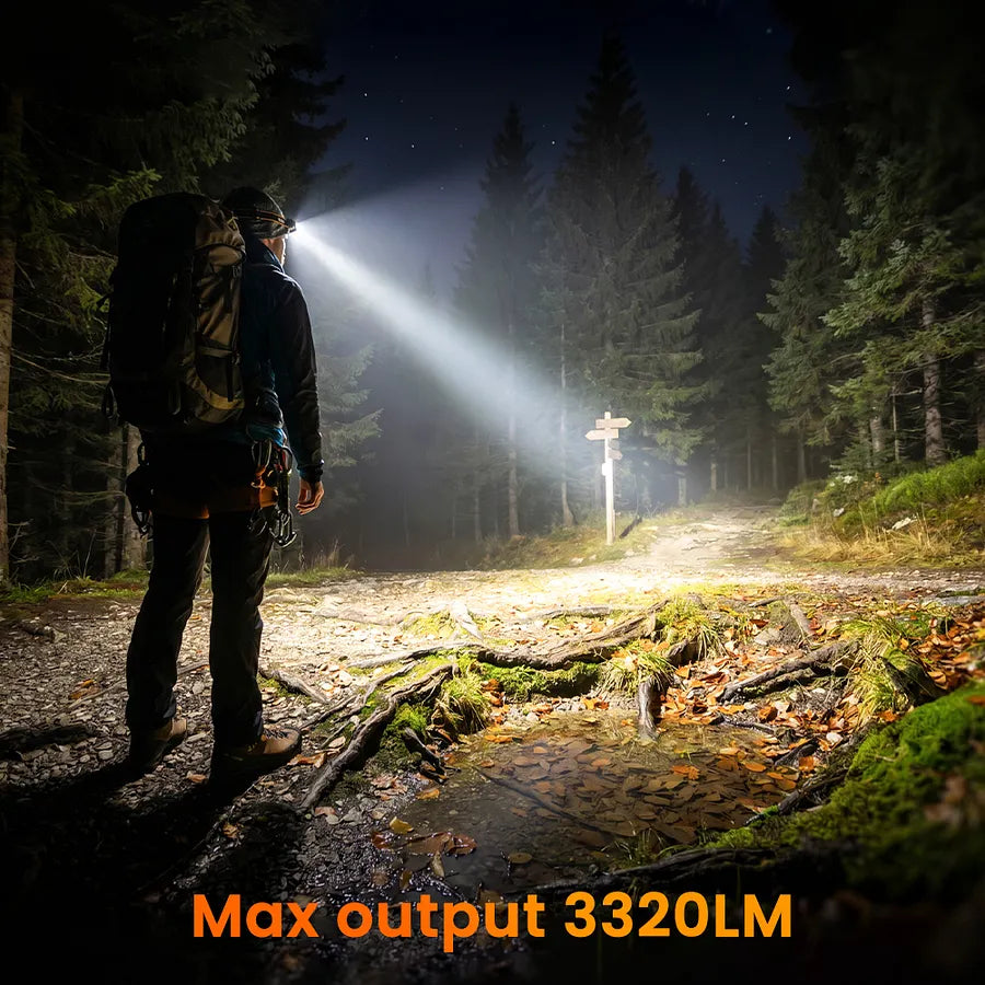 [Ship from China warehouse] SOFIRN HS23 3320LM Rechargeable Headlamp with Triple Light Source, High CRI & Red Light