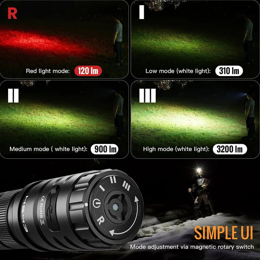 [Ship from China warehouse] SOFIRN HS43 SOFIRN's 1st Hybrid Headlamp with Magnetic Rotary Switch