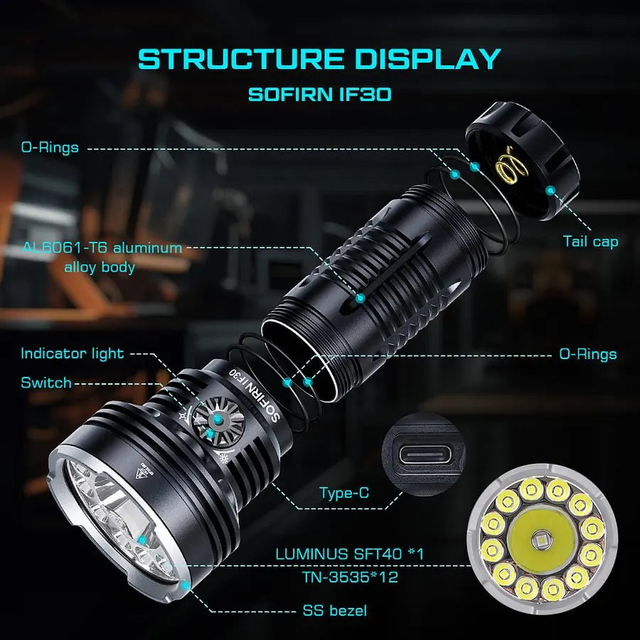 SOFIRN IF30 Powerful Rechargeable Flashlight