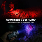 SOFIRN ST2 Max-Performance 3-in-1 Rotatable Work Light for Long-Lasting Use