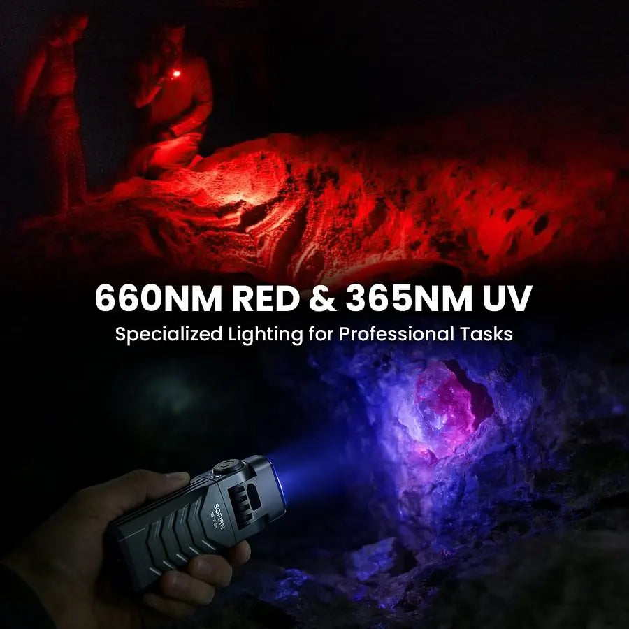 SOFIRN ST2 Max-Performance 3-in-1 Rotatable Work Light for Long-Lasting Use