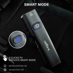 [Ship from China warehouse] SOFIRN BS01 2000 Lumens USB-C Rechargeable LED Bike Light