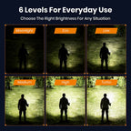 SOFIRN SK31 6800-Lumen Type-C Rechargeable Flashlight Featuring Tactical & Outdoor Modes