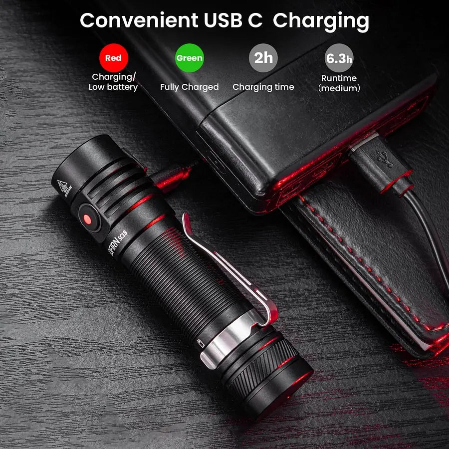 SOFIRN SC18 Rechargeable EDC Flashlight