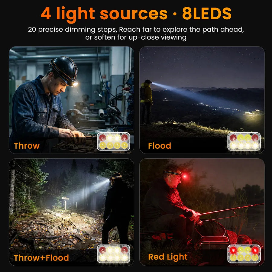 [Ship from China warehouse] SOFIRN HS23 3320LM Rechargeable Headlamp with Triple Light Source, High CRI & Red Light