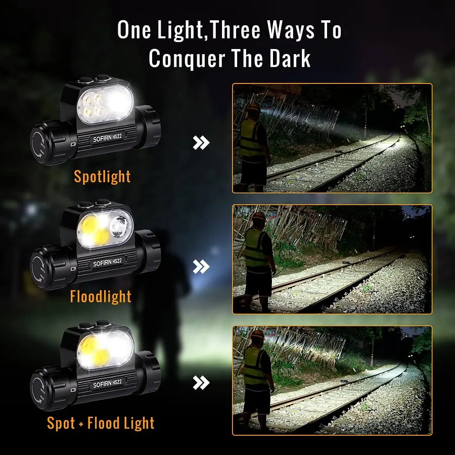 SOFIRN HS22 Sofirn's 1st Adjustable Color Temperature Lightweight Headlamp