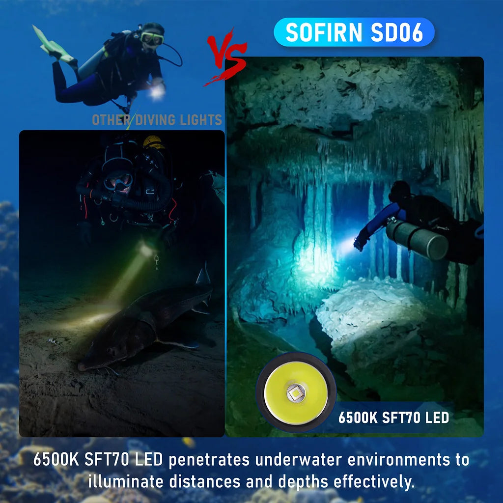Sofirn SD06 3200 Lumens Diving Flashlight with SFT70 LED Scuba Torch