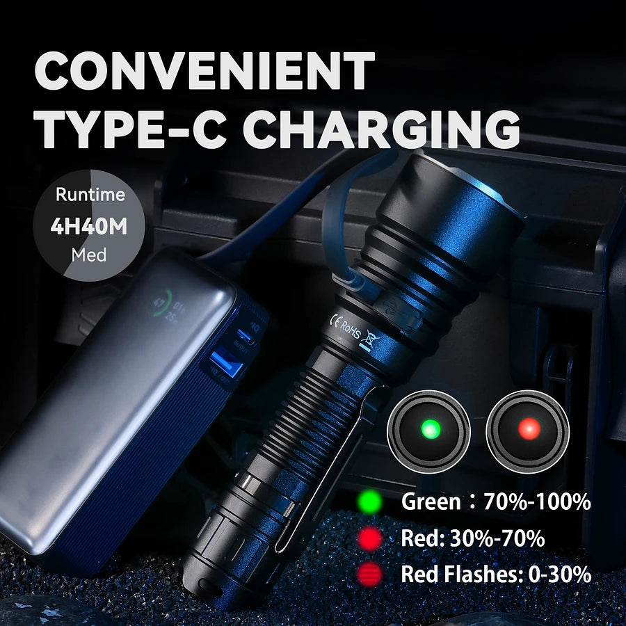 SOFIRN SK40 3200 Lumens Tactical Flashlight with Dual Switches
