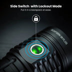 SOFIRN Q8 Plus 16000 Lumens Rechargeable Flashlight with Anduril 2.0 UI