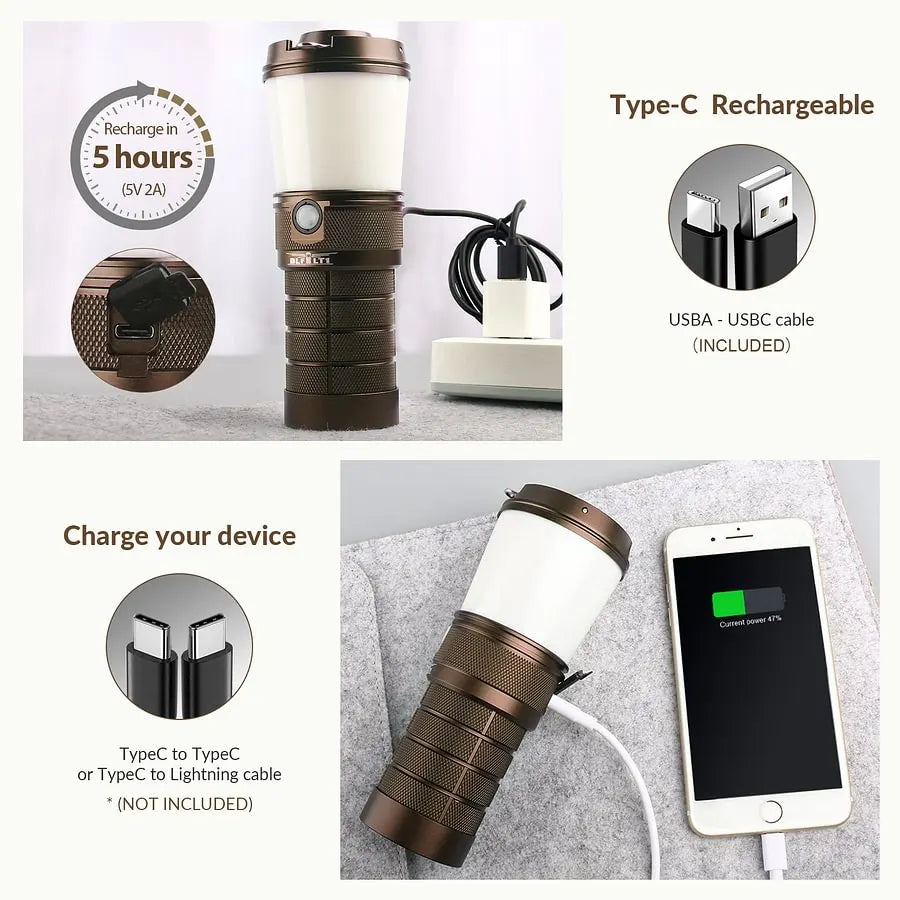 [Ship from China warehouse] SOFIRN BLF LT1 Anduril 2.0 Rechargeable Camping Lantern