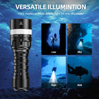 Sofirn SD08 Scuba Diving Flashlight 3200 Lumen with 360-Degree Battery Indicator & Colorful Light Positioning