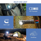 [Ship from China warehouse] SOFIRN HS41 4000 Lumens Rechargeable Headlamp