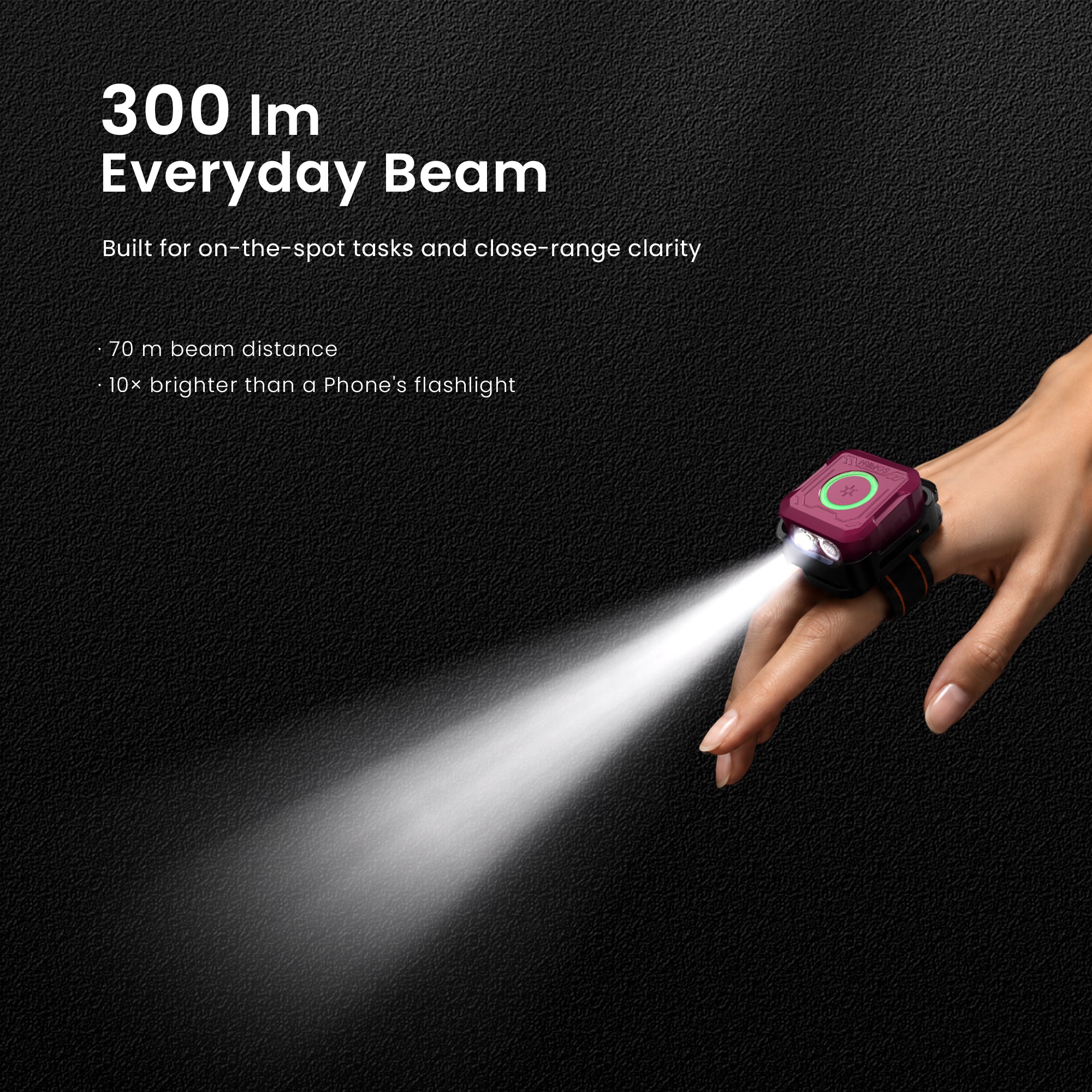 SOFIRN SE1 PRO EDC Pocket Light with High-CRI White Light, Single-LED RGB Illumination, Fresh New Look, Wearable Light