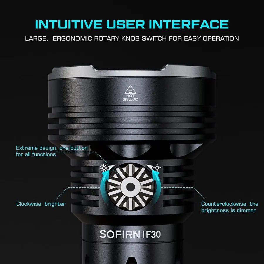 SOFIRN IF30 Powerful Rechargeable Flashlight