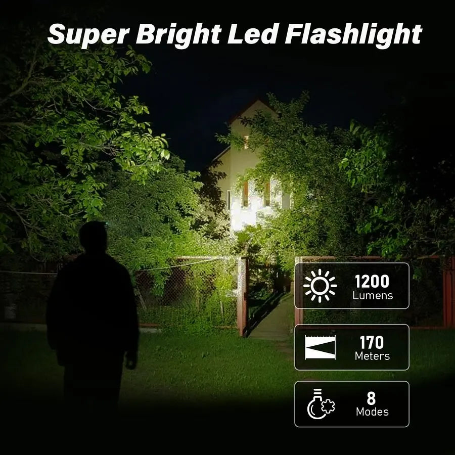 SOFIRN SP31 V3 Tactical Flashlight Max 2000 Lumens with Side switch + tail switch