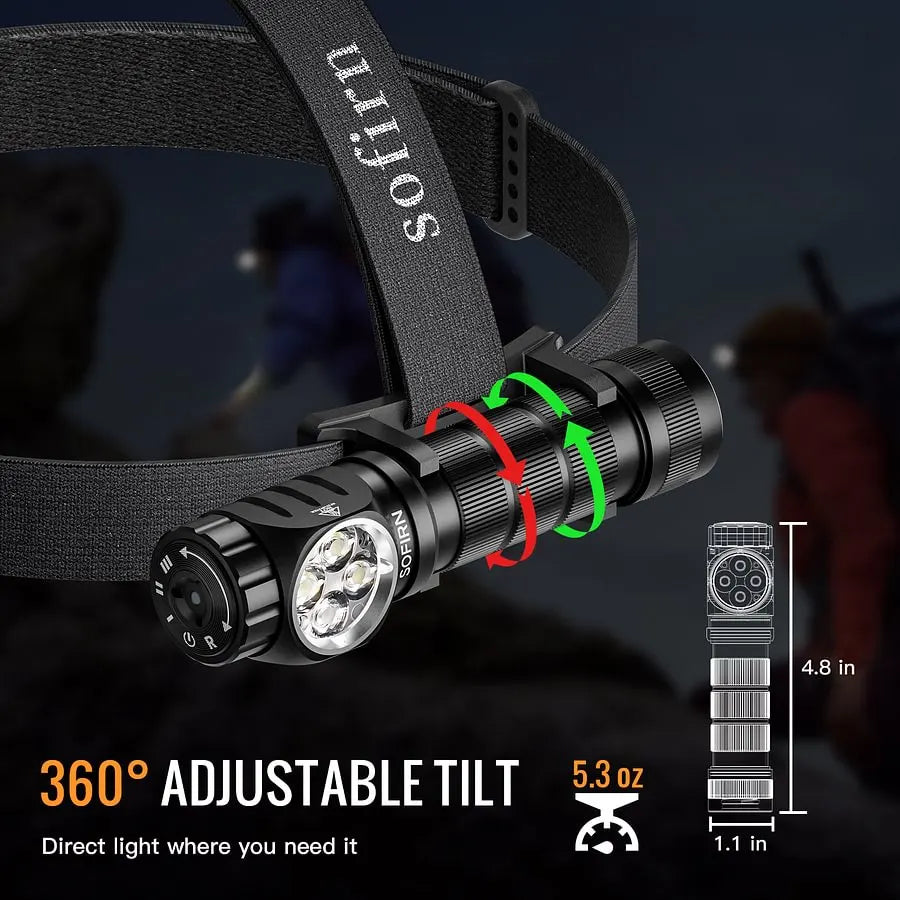 SOFIRN HS43 SOFIRN's 1st Hybrid Headlamp with Magnetic Rotary Switch