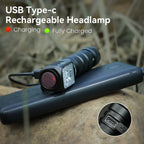 SOFIRN HS42 2100 Lumens Headlamp with Spotlight Floodlight