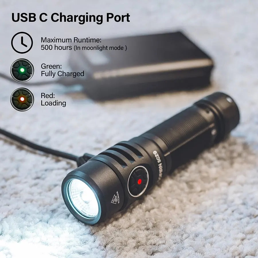 SOFIRN SC29 Powerful 3000 Lumens EDC Flashlight