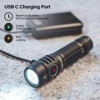 SOFIRN SC29 Powerful 3000 Lumens EDC Flashlight