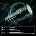 SOFIRN Q8 Plus 16000 Lumens Rechargeable Flashlight with Anduril 2.0 UI