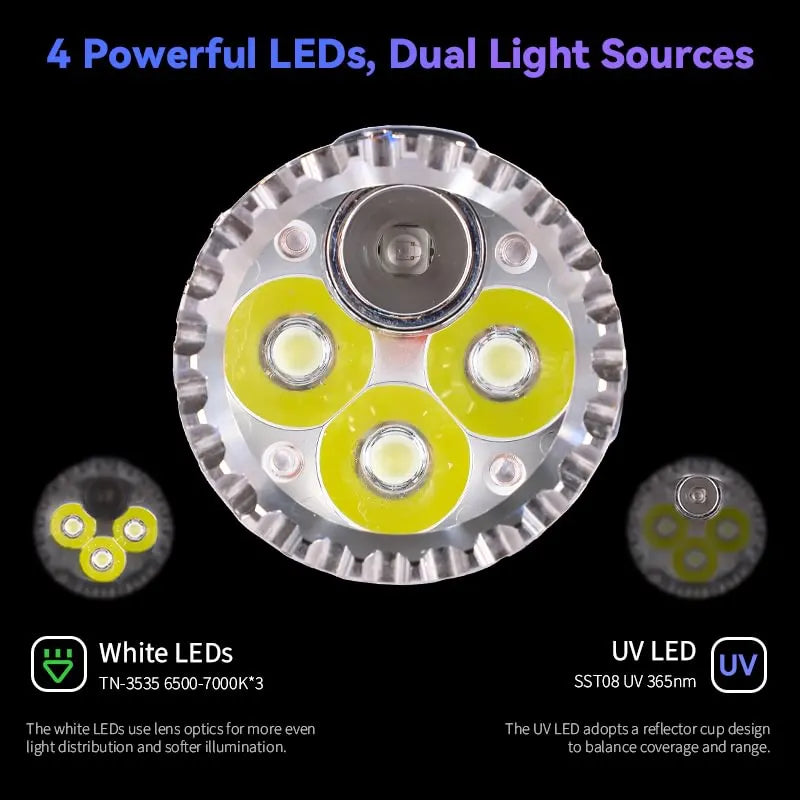 SOFIRN SR23 Sofirn's 1st EDC Flashlight with 360nm UV Light & A Stainless Steel Strike Bezel