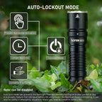 SOFIRN SC33 Powerful EDC Flashlight