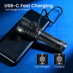 [Ship from China warehouse] SOFIRN SR15UV 365nm Rechargeable Flashlight