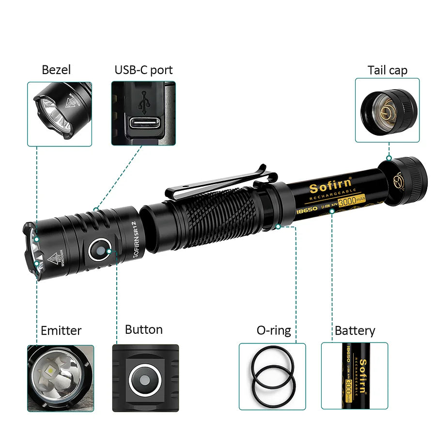 [Ship from China warehouse] SOFIRN SR12 1450 High Lumens EDC Thrower Flashlight