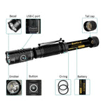 [Ship from China warehouse] SOFIRN SR12 1450 High Lumens EDC Thrower Flashlight
