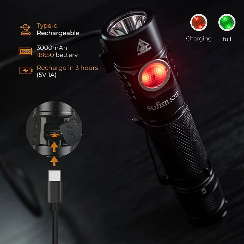 [Ship from China warehouse] SOFIRN SC31T Powerful Rechargeable Tactical Flashlight