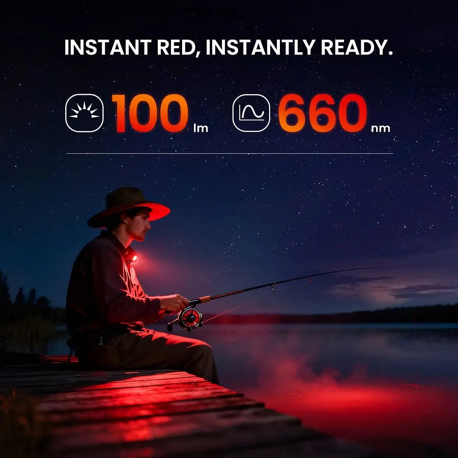 SOFIRN ST10 A Detachable 3-Beam-in-1 Flashlight with 100lm Instant-on Side Red Light