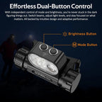 SOFIRN HS22 Sofirn's 1st Adjustable Color Temperature Lightweight Headlamp