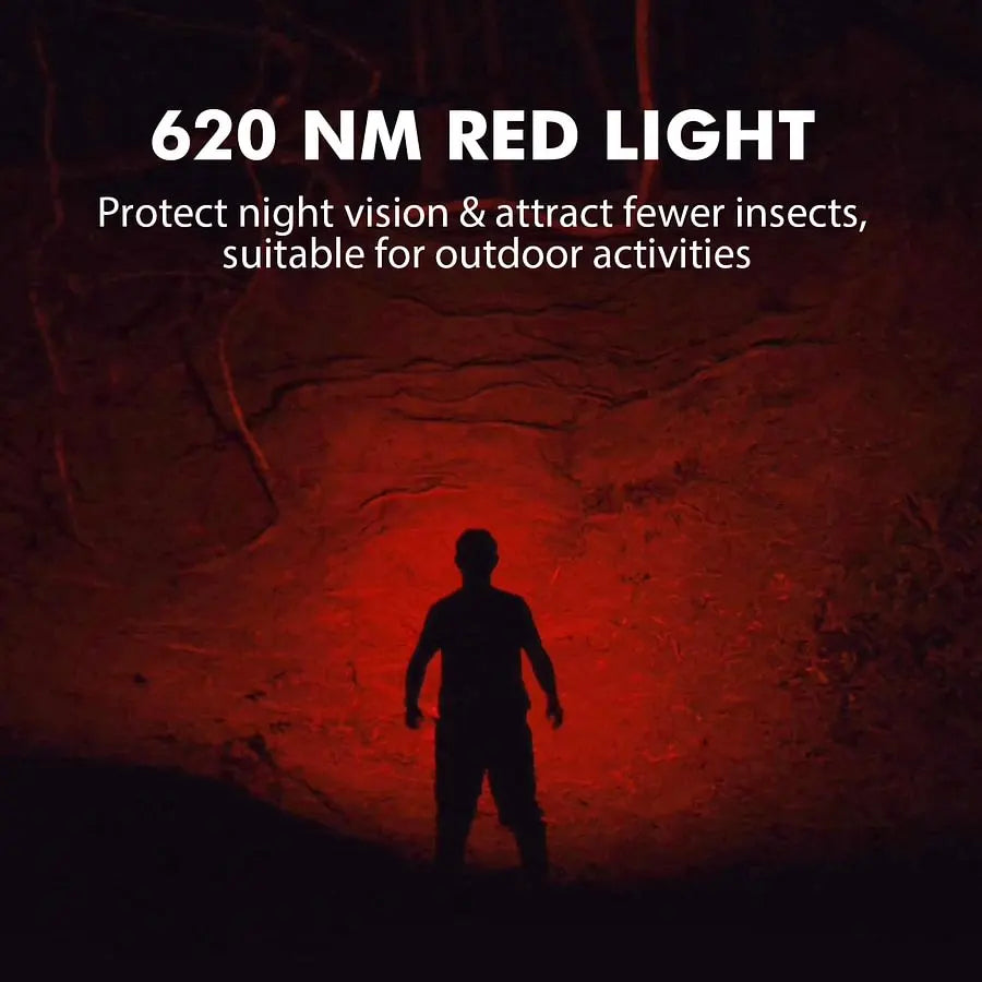 SOFIRN HS21 LED Rechargeable Red and White Headlamp