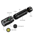 SOFIRN SC29 Powerful 3000 Lumens EDC Flashlight