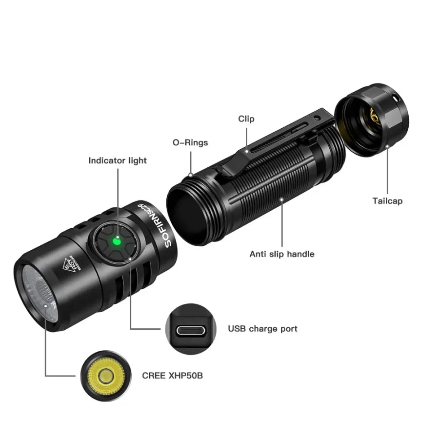 SOFIRN SC29 Powerful 3000 Lumens EDC Flashlight